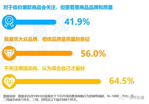 有赞 全场景SaaS服务商与因私出入境中介服务的发展分析